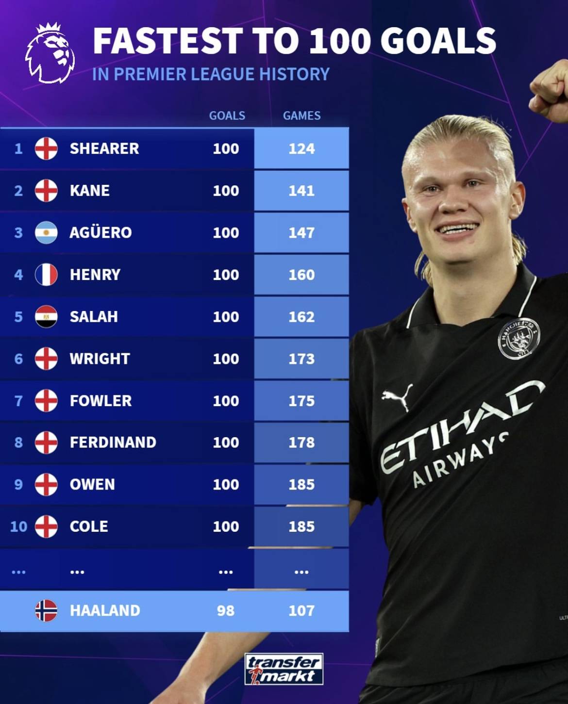 “科学+体育”碰撞出创新火花，光明科学城赛艇挑战赛太燃了