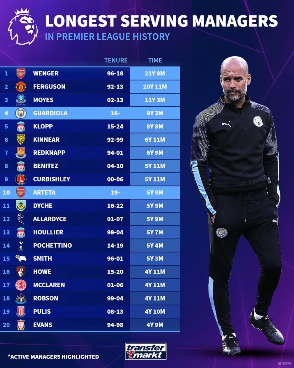 李国旭：马莱莱在申花做好前插就行，但在英博情况不一样